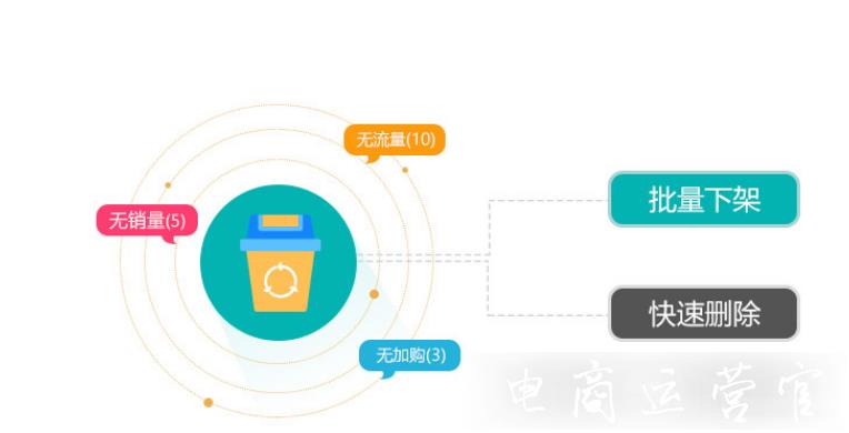 妙手搬家工具支持哪些功能?妙手搬家詳細功能介紹